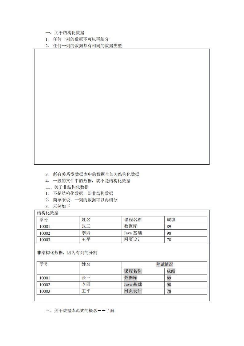 结构化数据