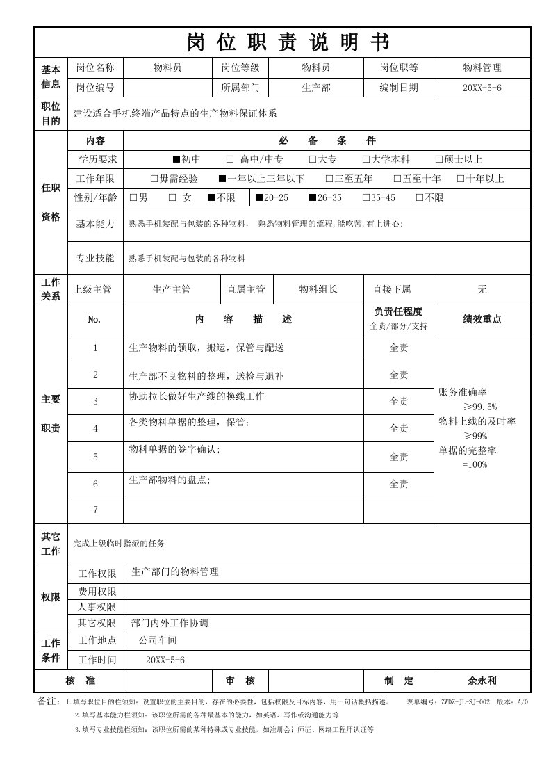 生产物料员岗位职责说明书