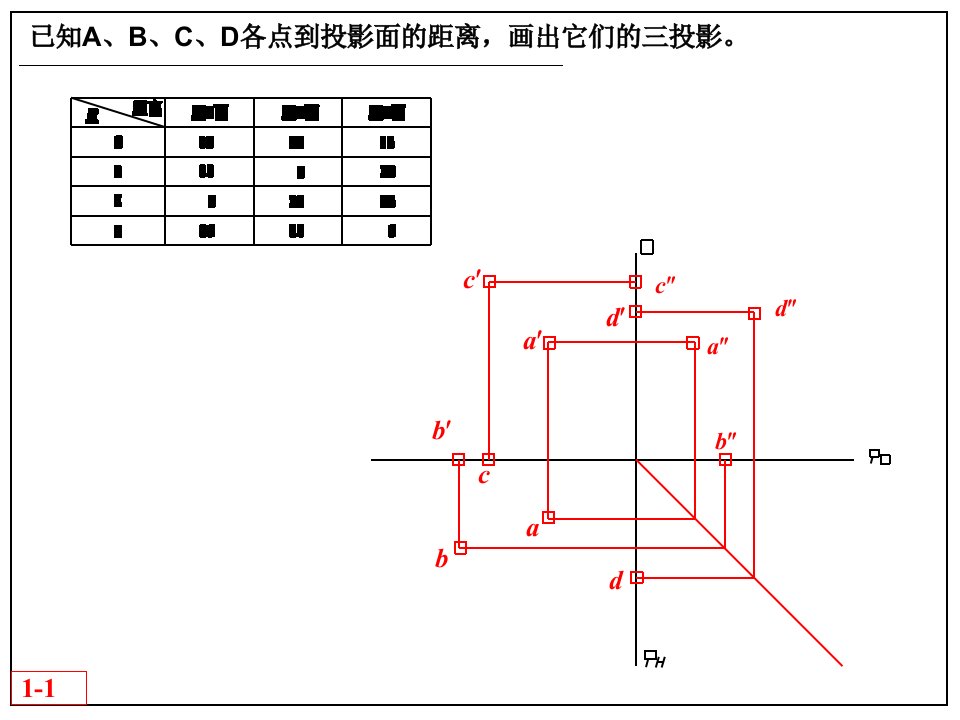 机械制图答案ppt课件