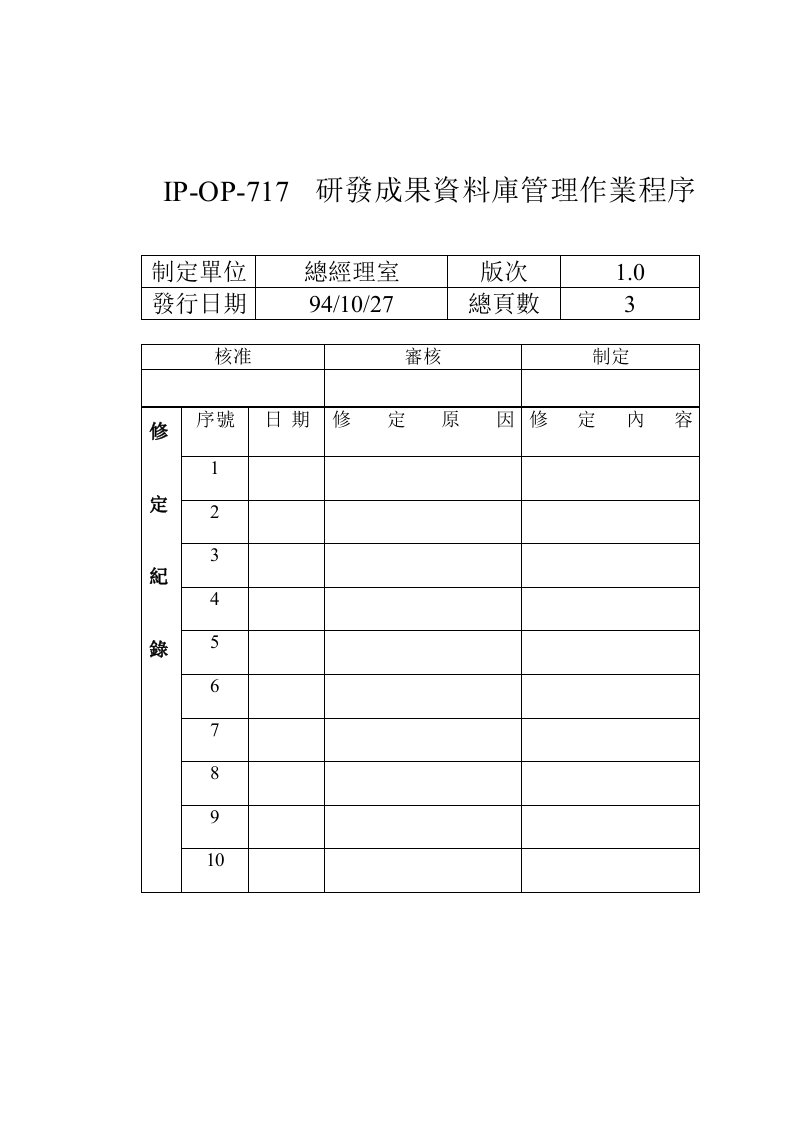 生产管理--研发成果资料库管理作业程序