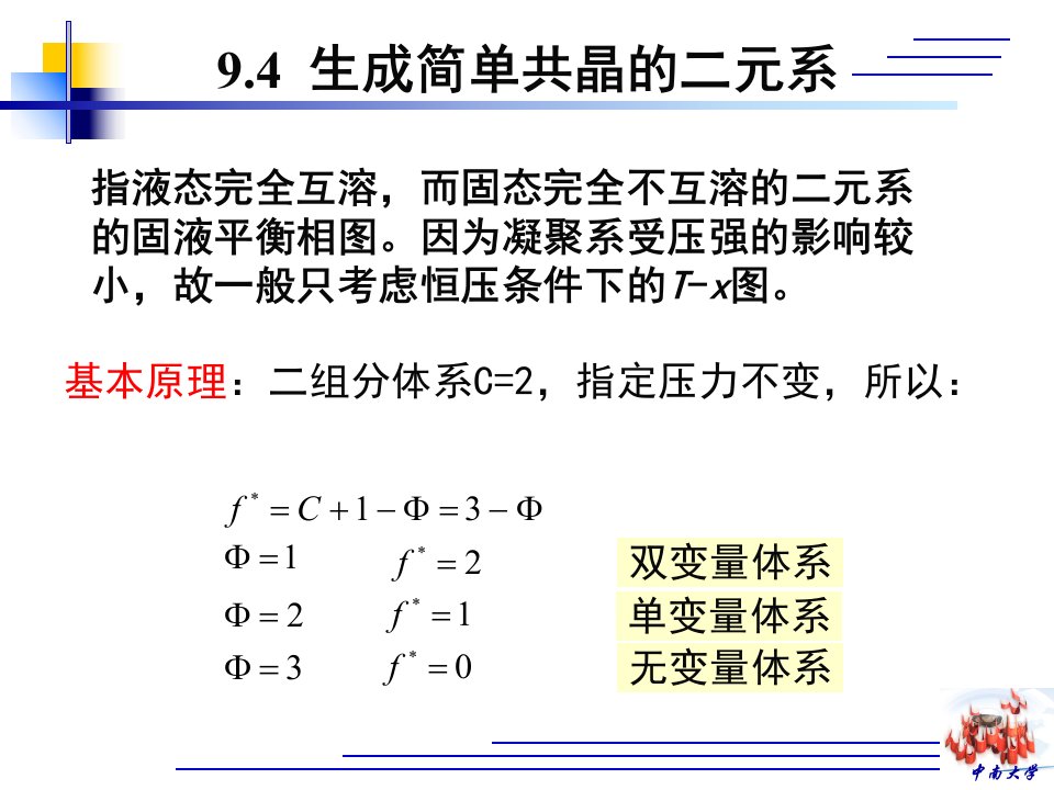 9章相律与相图2课件