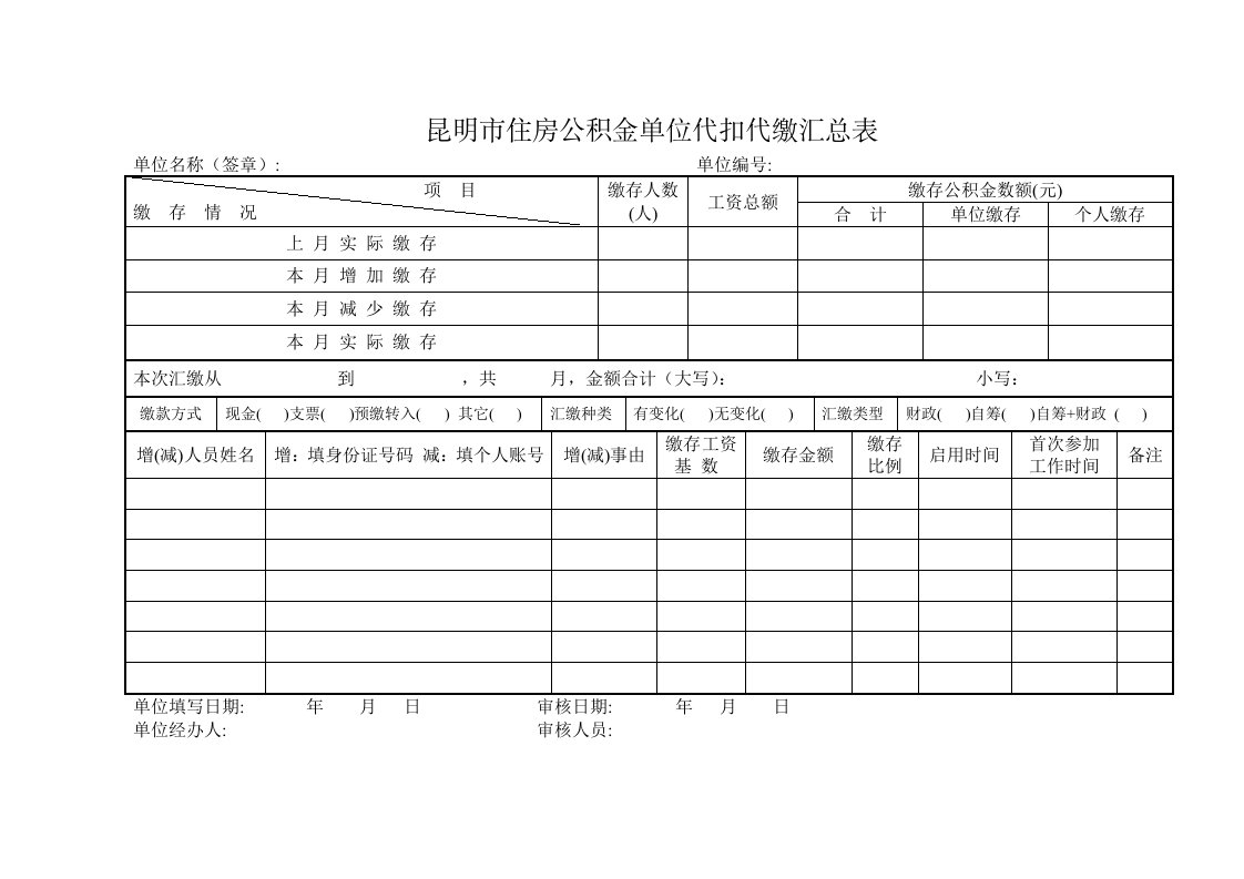 昆明市住房公积金单位代扣代缴汇总表