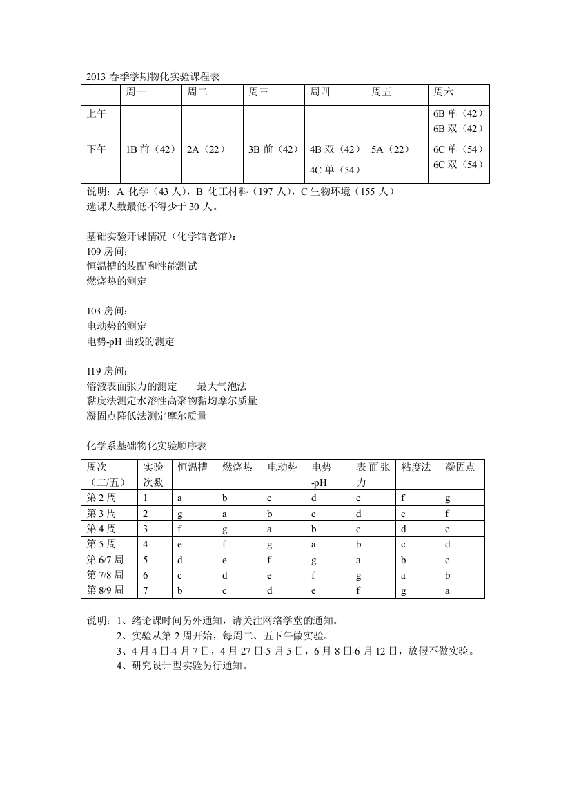 春季学期物化实验课程表448005020