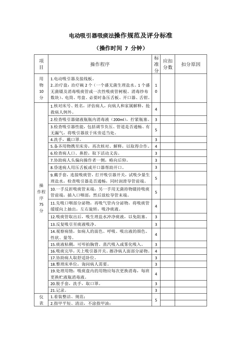 电动吸引器吸痰法操作规范及评分标准