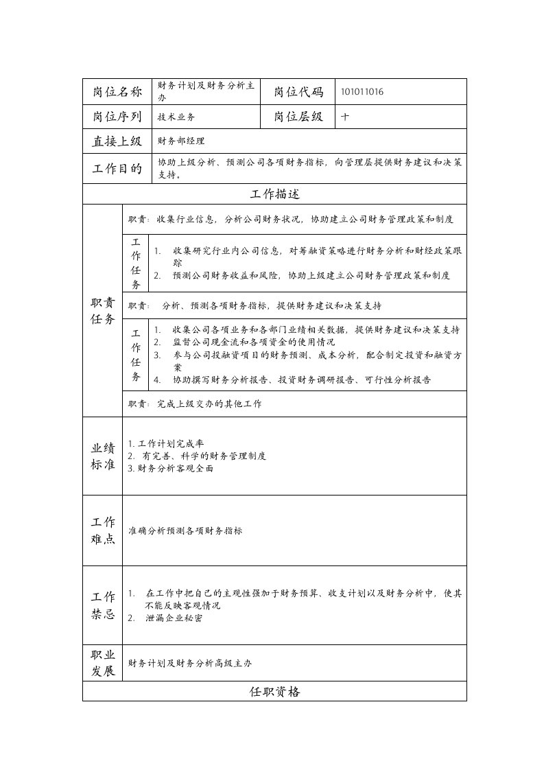 精品文档-101011016