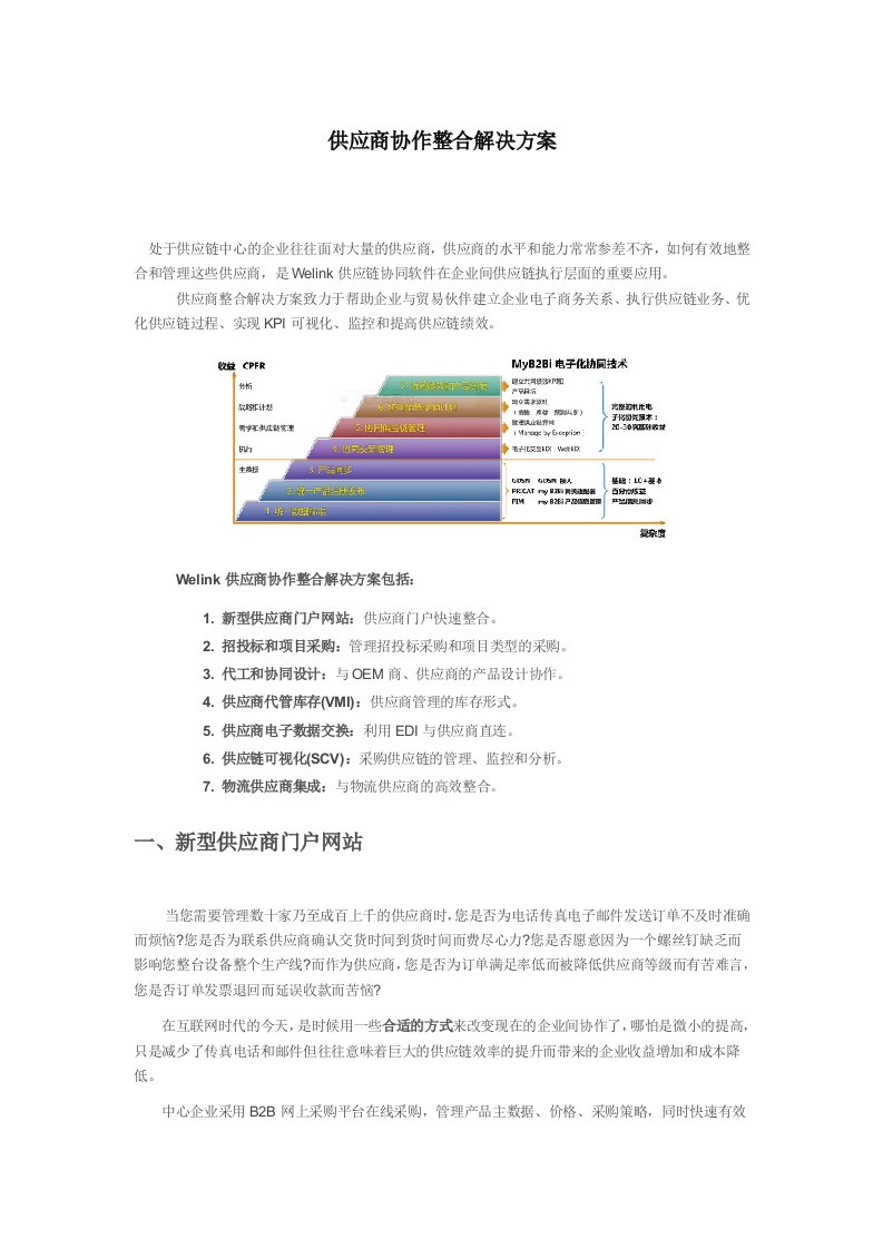 供应商协作整合解决方案