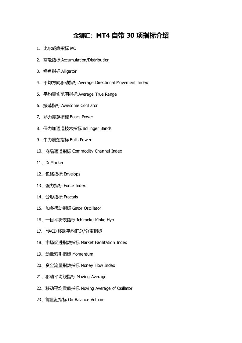 MT4自带30项指标介绍