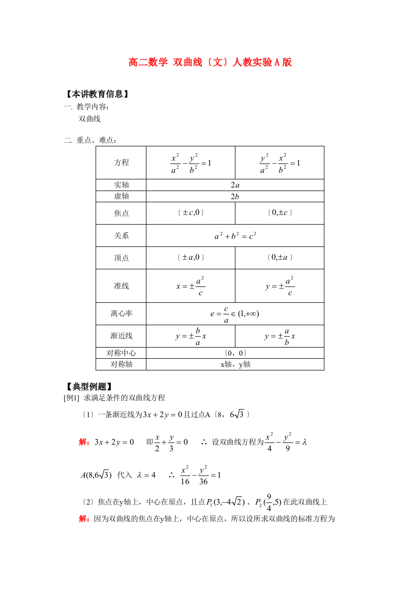 （整理版）高二数学双曲线（文）人教实验A