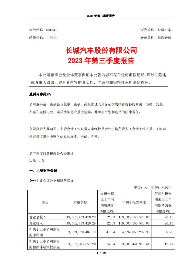 上交所-长城汽车股份有限公司2023年第三季度报告-20231027