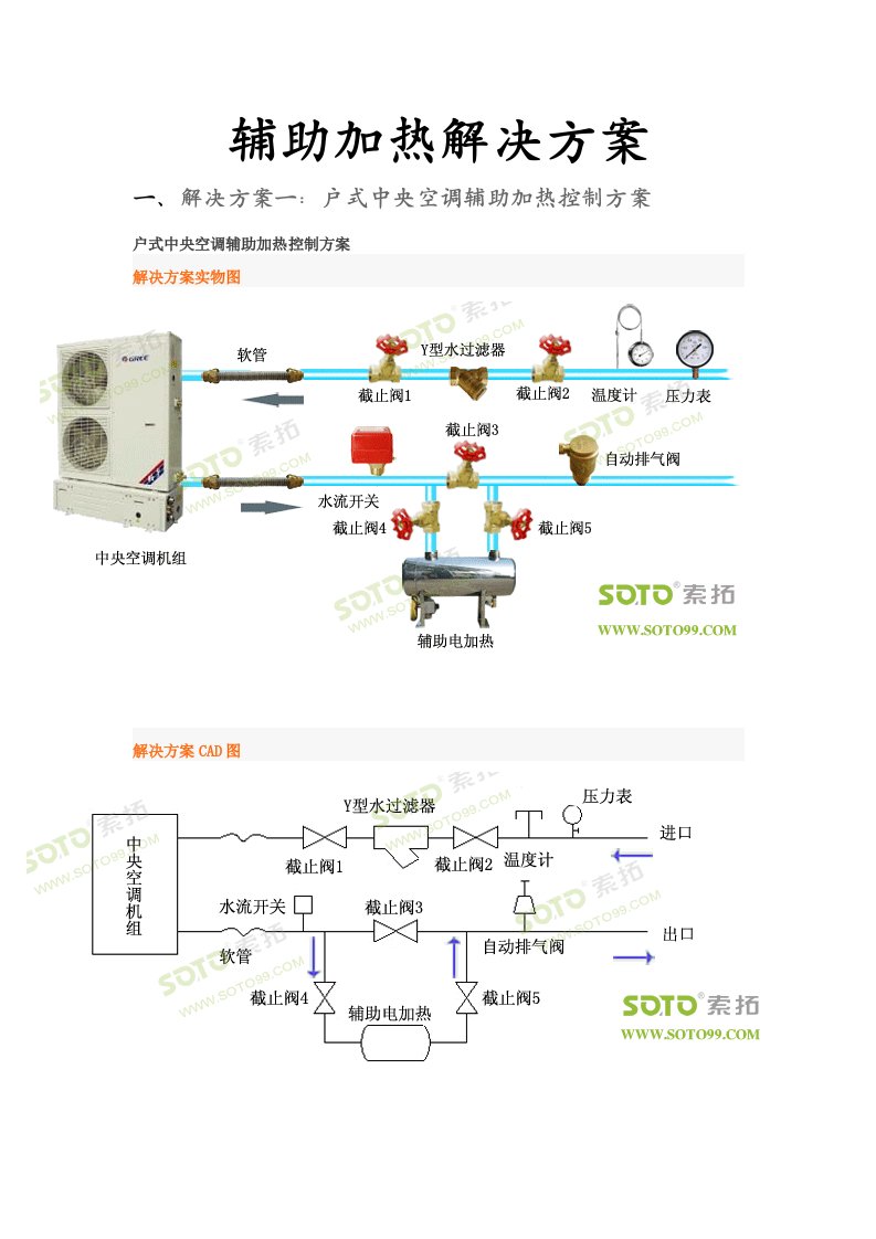 户式中央空调辅助加热解决方案