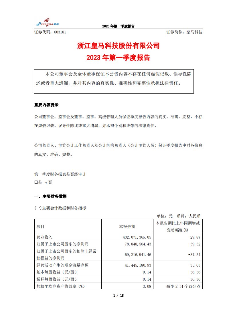 上交所-皇马科技2023年第一季度报告