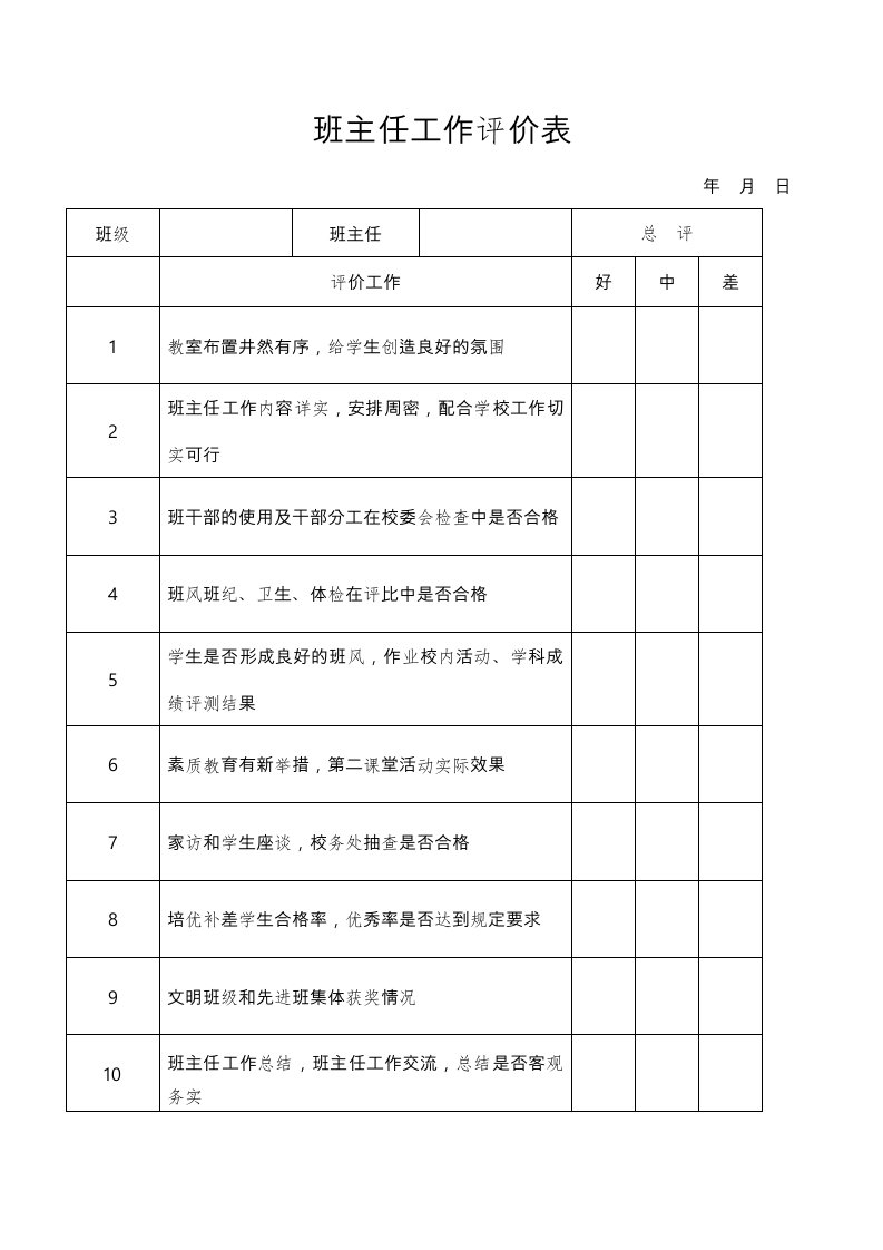 职称用班主任工作评价表