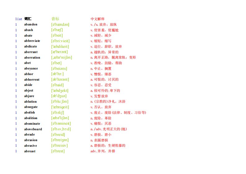 《GRE词汇精选.》.pdf