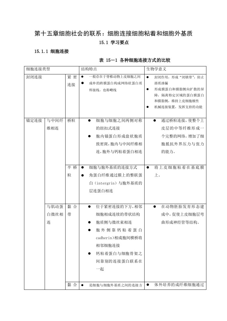 细胞连接细胞粘着和细胞外基质细胞生物学题库