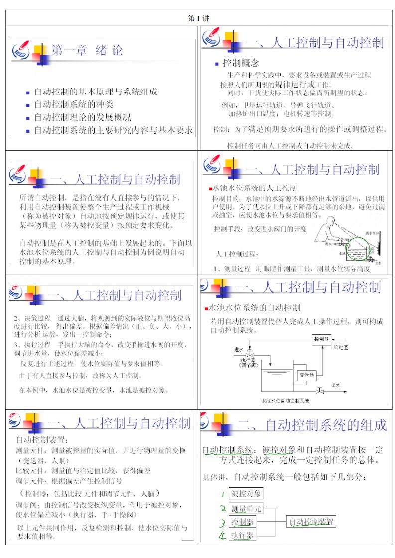 自动控制原理人整理笔记