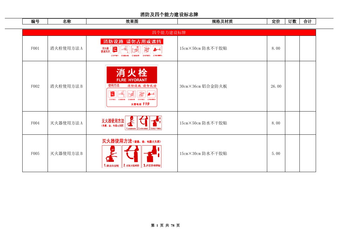 消防四个能力标牌