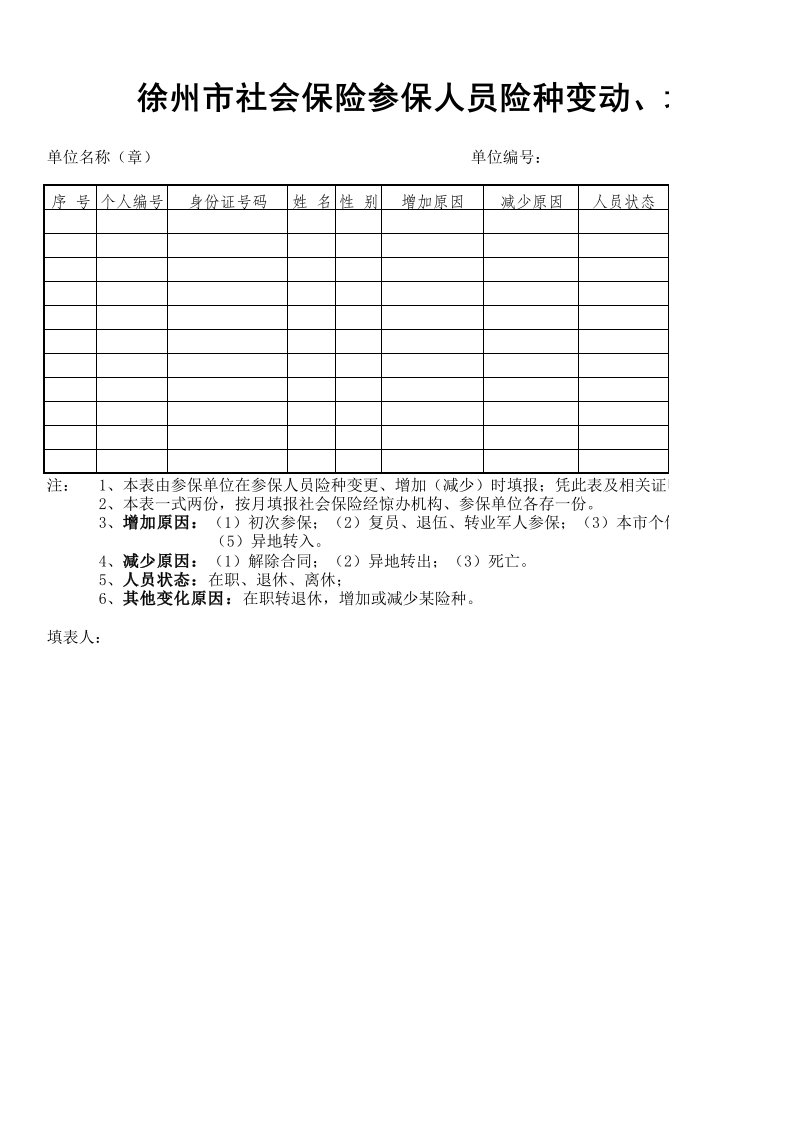 徐州市社会保险参保人员增减花名册