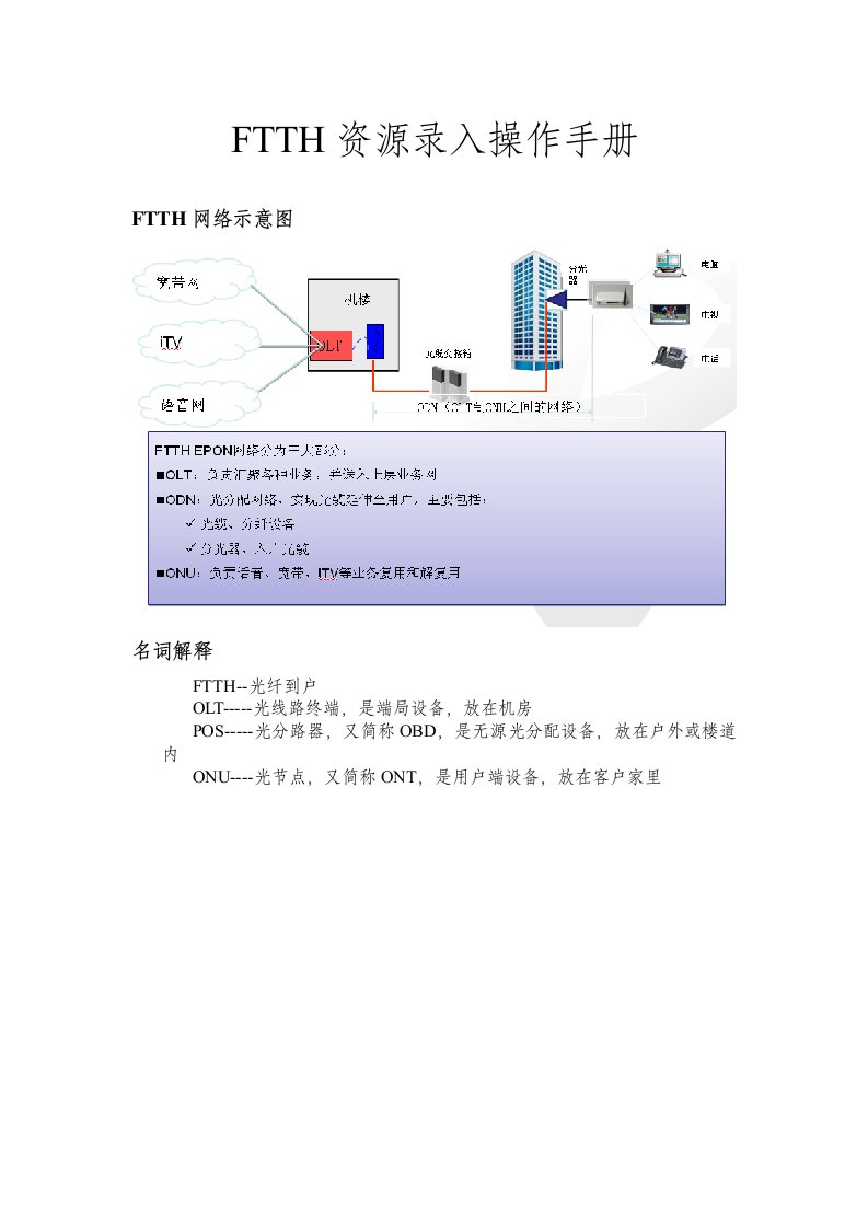 FTTH资源录入操作手册