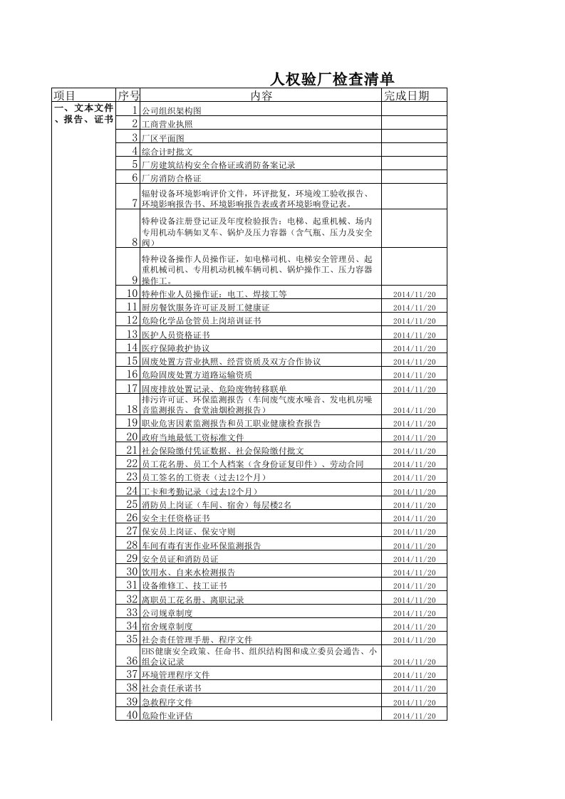 人权验厂检查清单