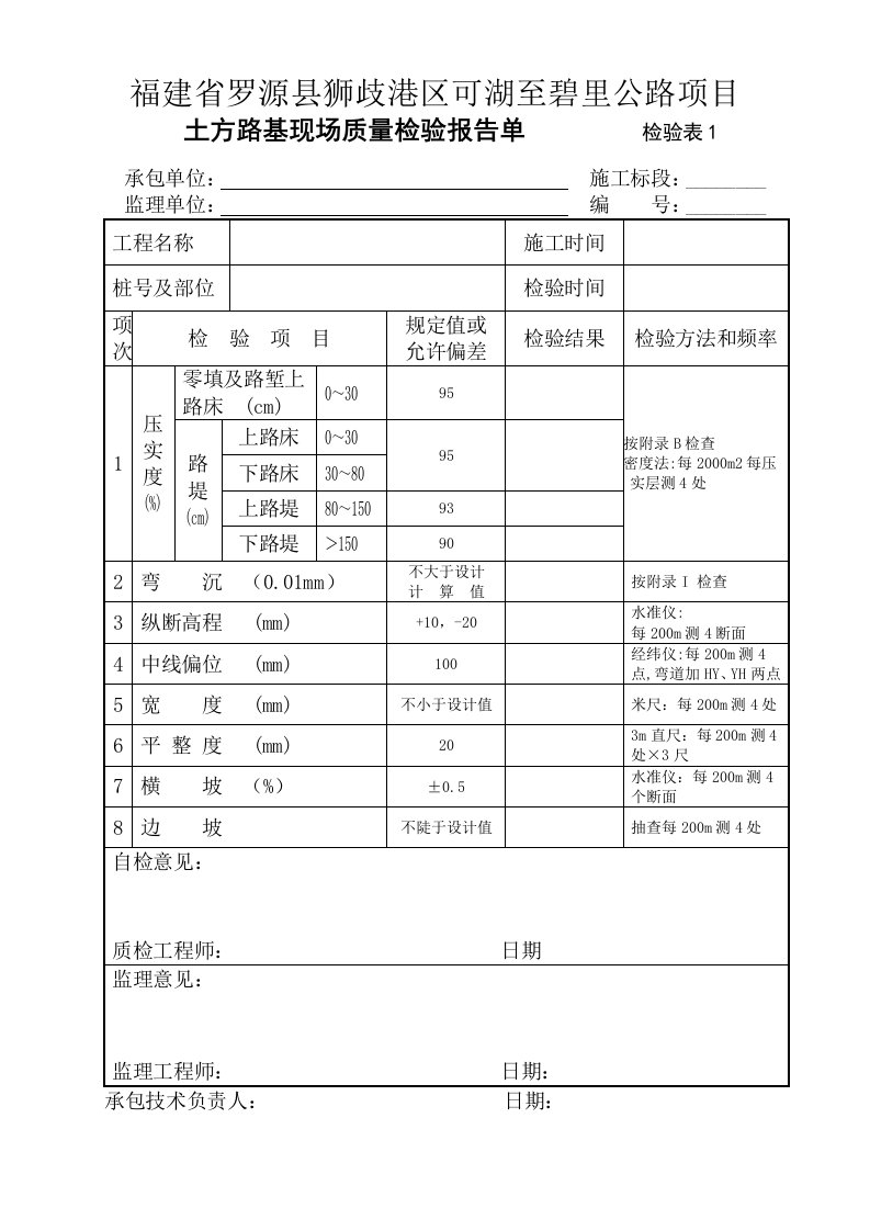 质量检验表-施工