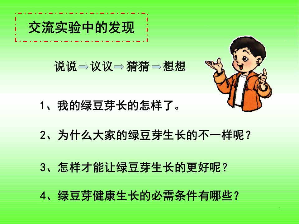 教科版观察绿豆芽的生长PPT幻灯片