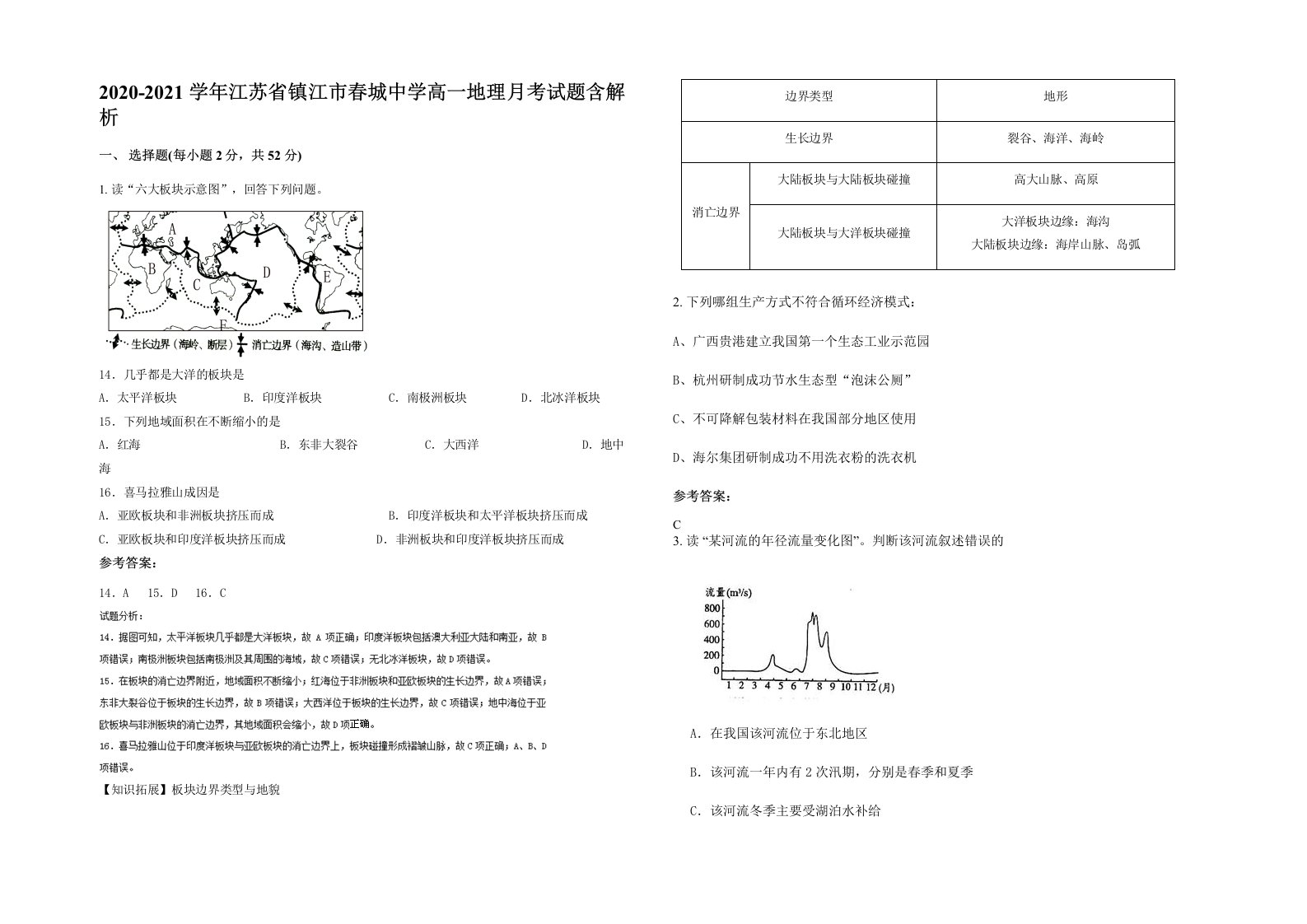 2020-2021学年江苏省镇江市春城中学高一地理月考试题含解析