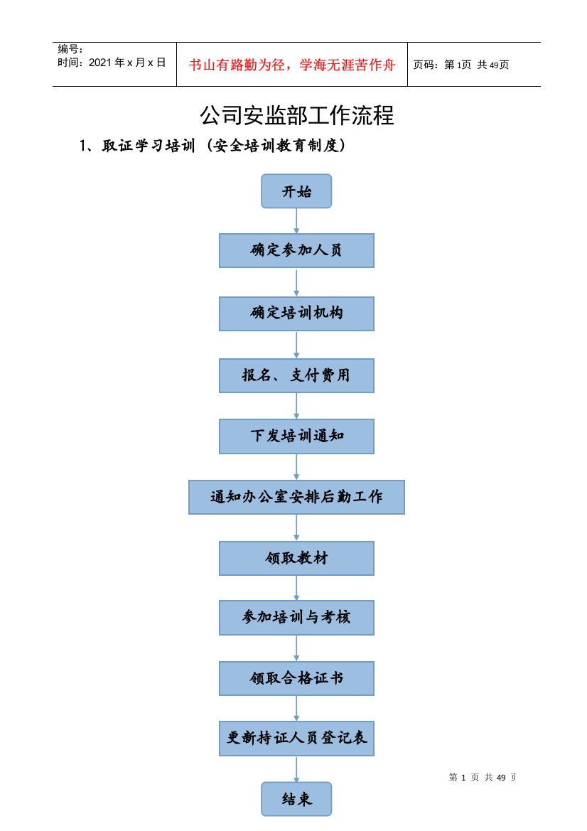 公司安监部各项工作流程图