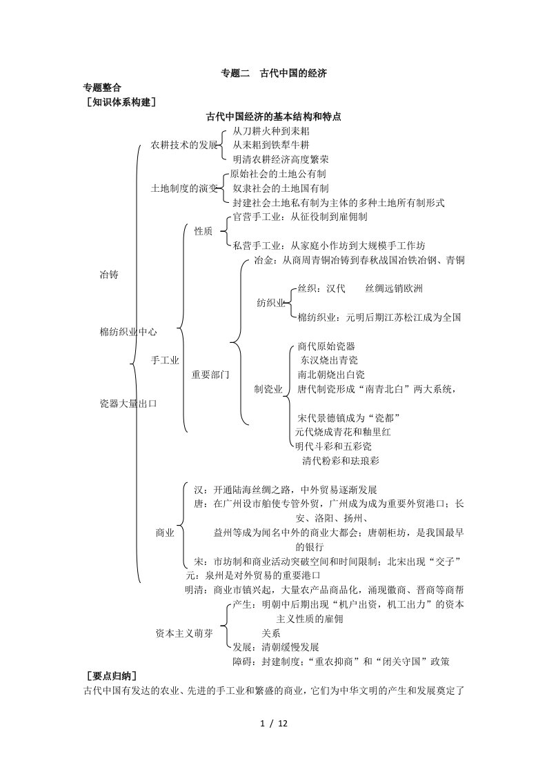 专题一古代中国的政治制度