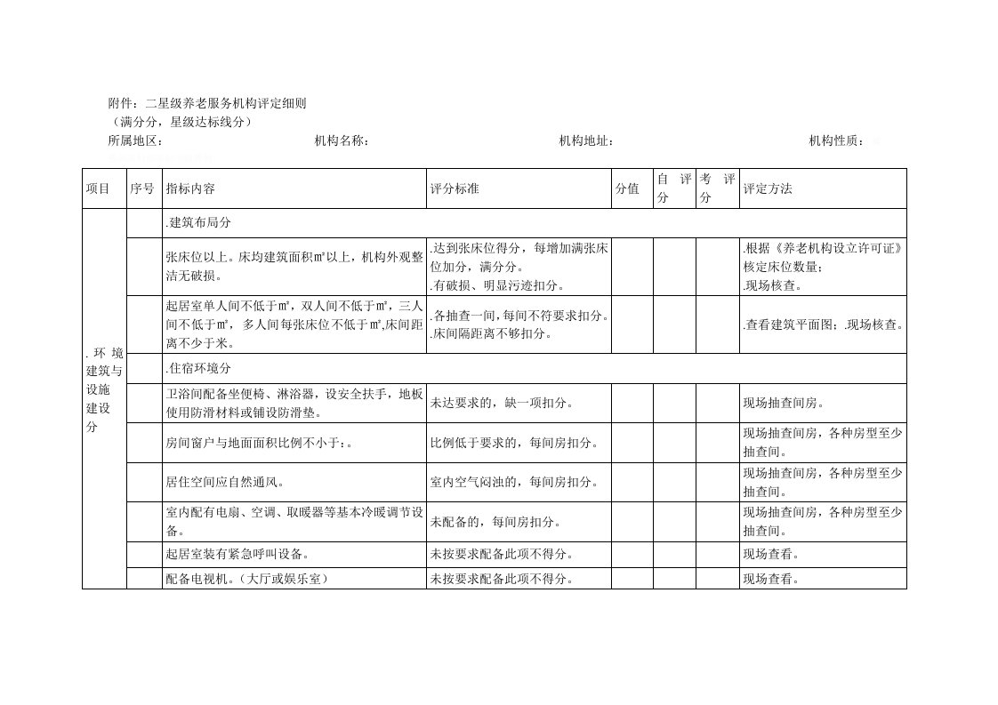 二星级养老服务机构评定细则