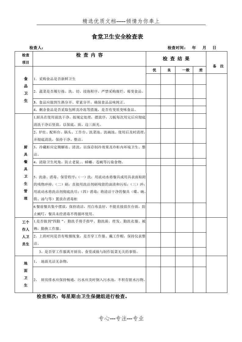 食堂安全卫生检查表(共1页)