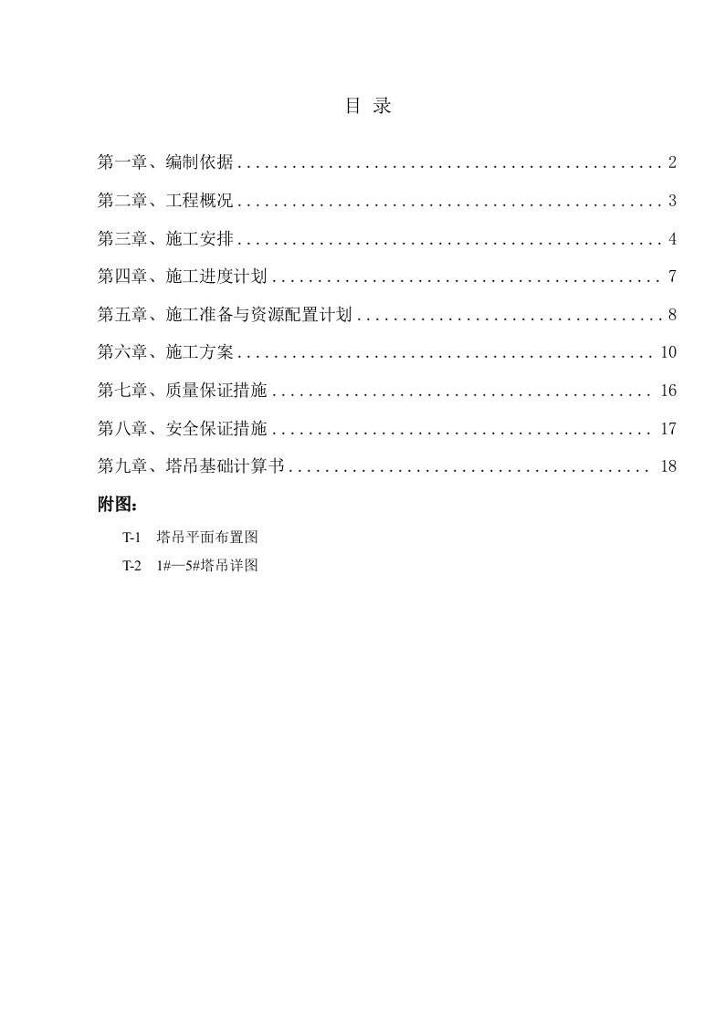 世贸商业城工程塔吊安全专项施工方案