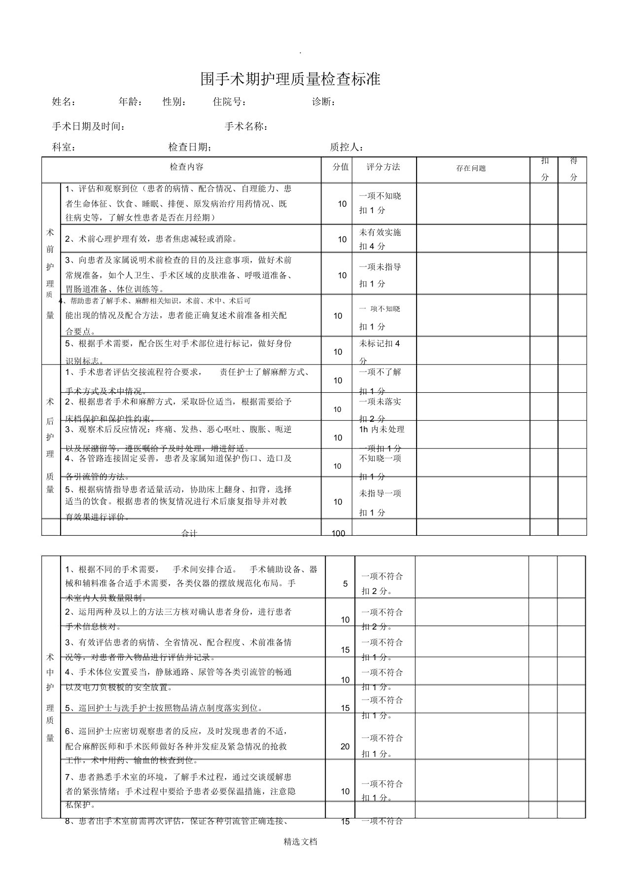 围手术期护理质量检查标准