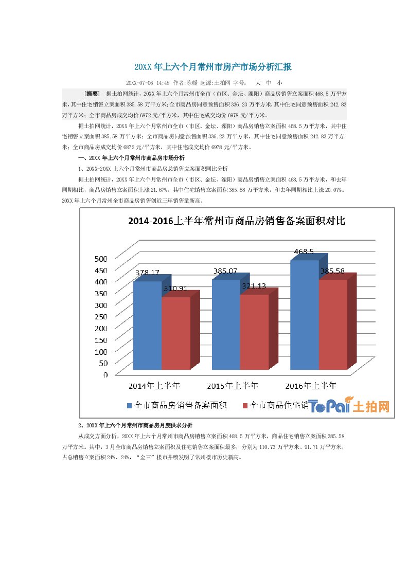 2021年上半年常州市房产市场分析报告