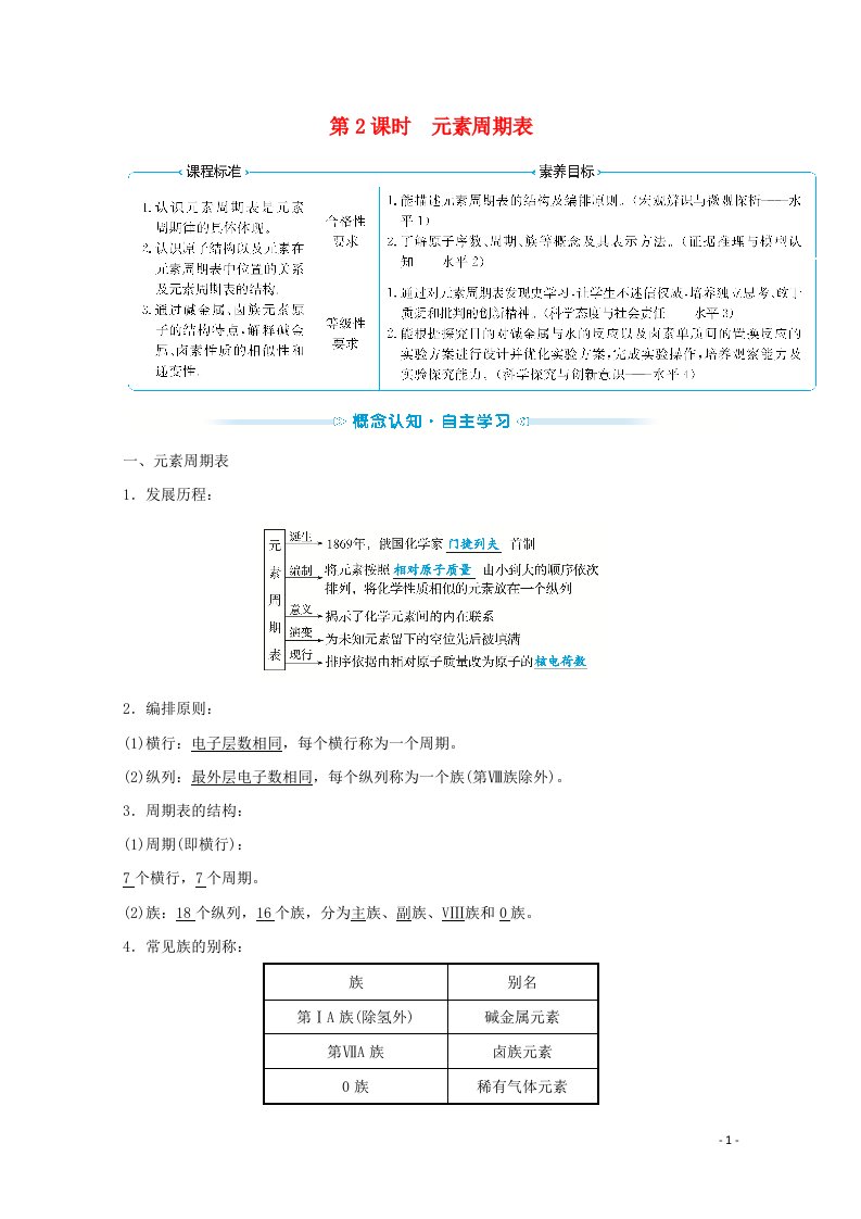 2021_2022学年新教材高中化学专题5微观结构与物质的多样性第一单元第2课时元素周期表学案苏教版必修1