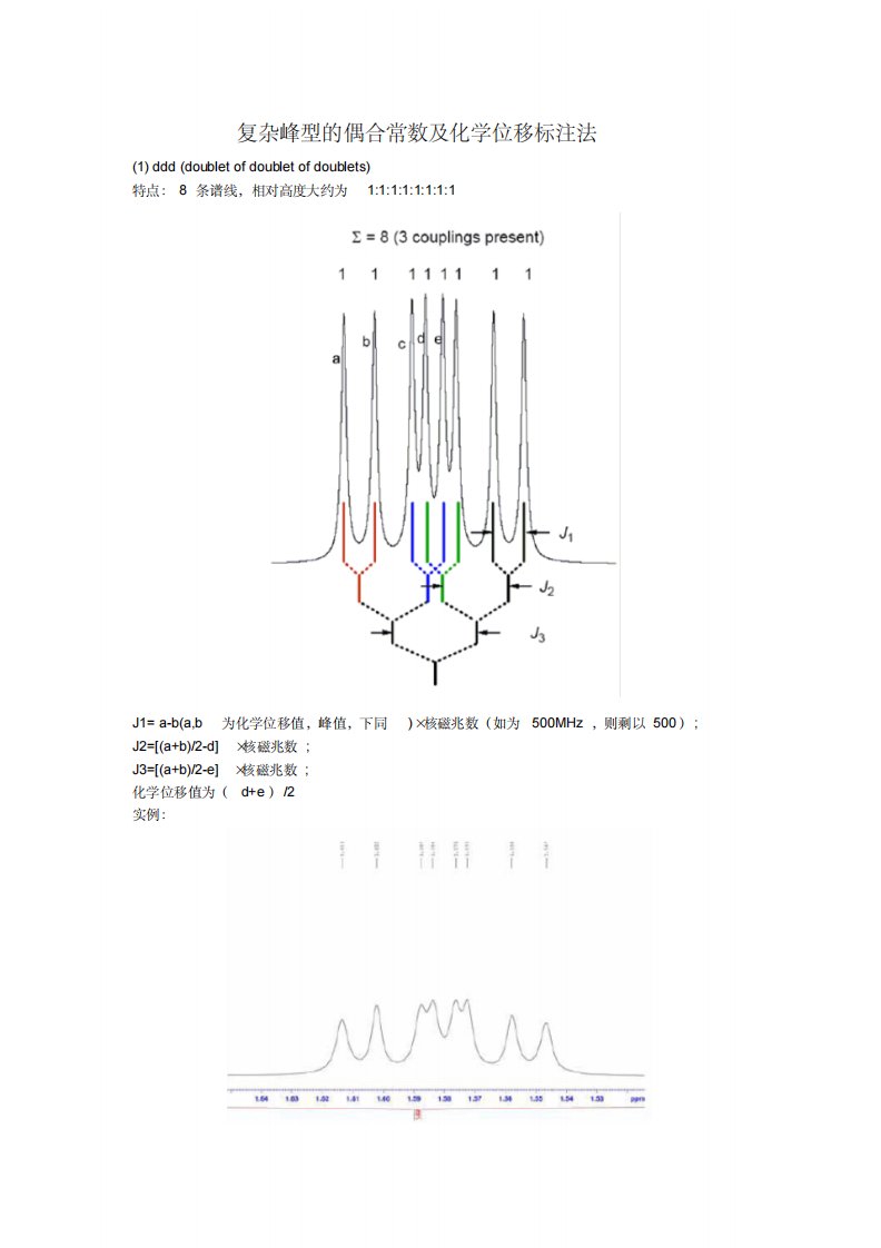 复杂峰型耦合常数和化学位移标注法