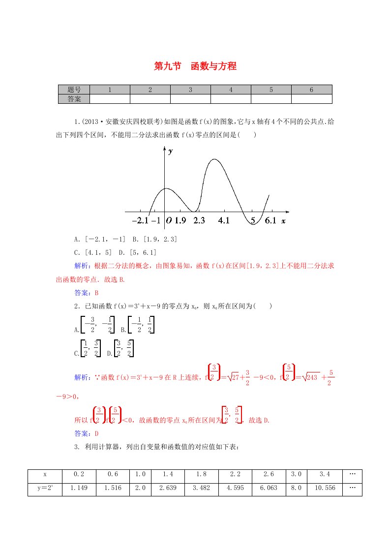 高考数学一轮复习