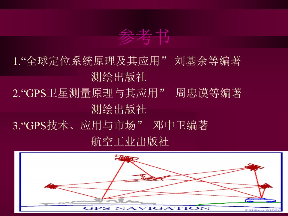 GPS全球定位系统