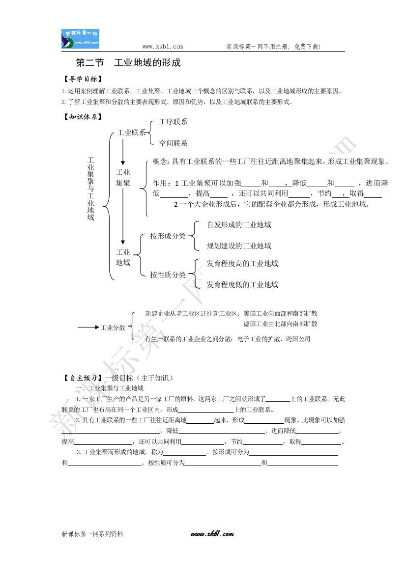 【小学中学教育精选】第二节工业地域的形成