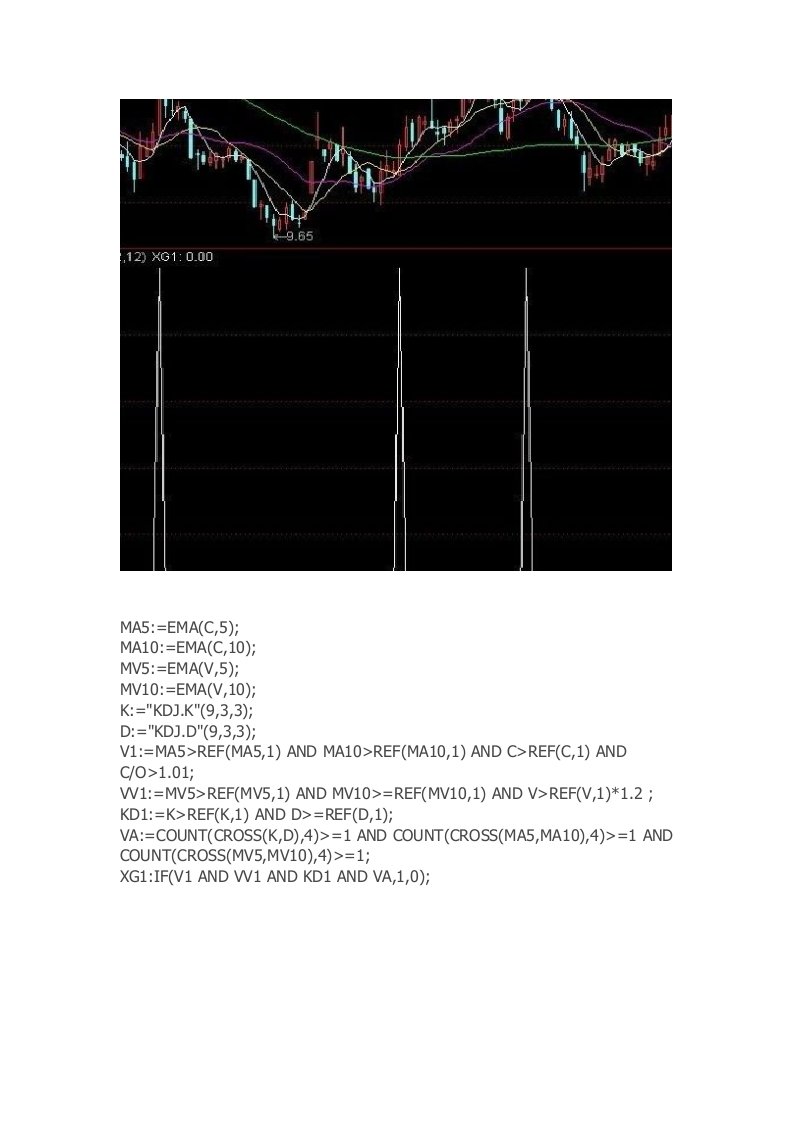 通达信指标公式源码三金叉选股公式