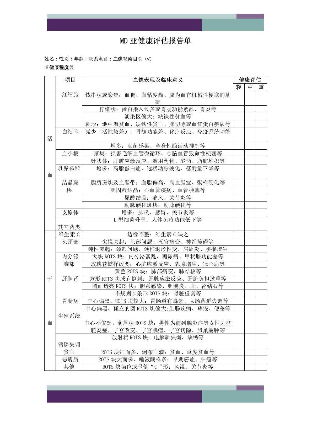 亚健康评估报告单