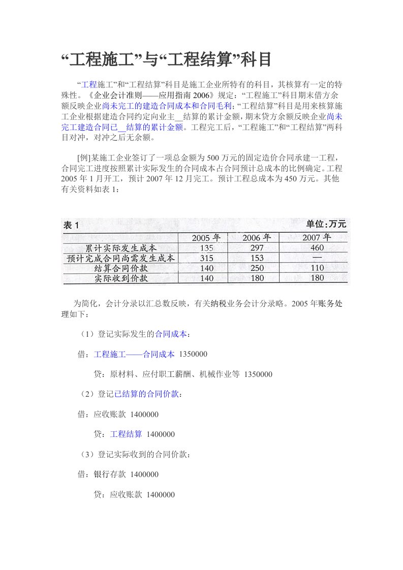 工程施工、工程结算科目