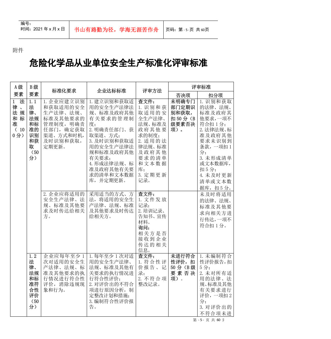 危险化学品从业单位安全生产标准化评审标准