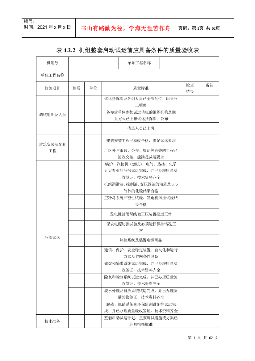 机组整套启动试运前应具备条件的质量验收表