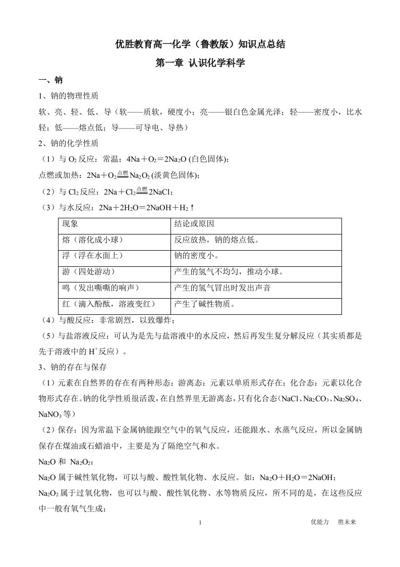 鲁教版高一化学必修一1-2章知识点