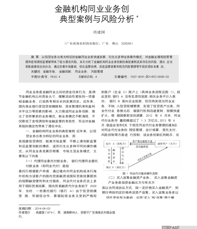 金融机构同业业务创新