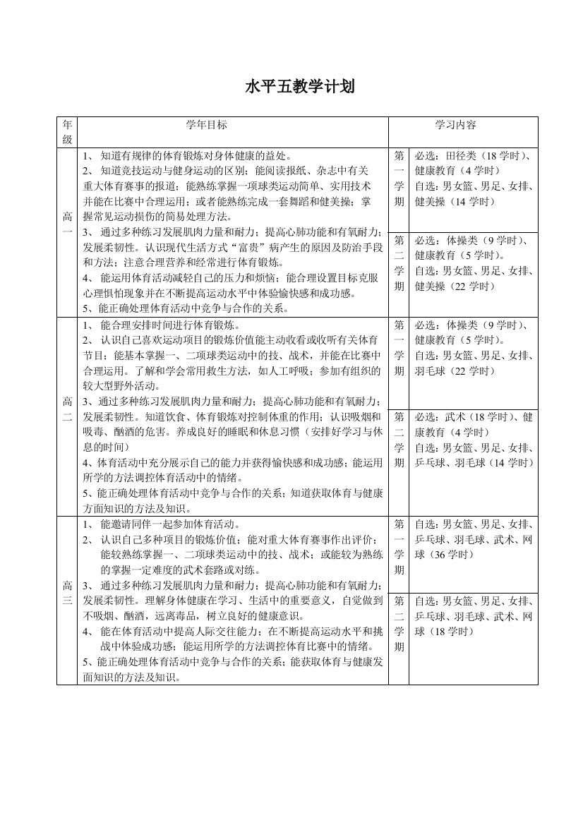 水平五教学计划