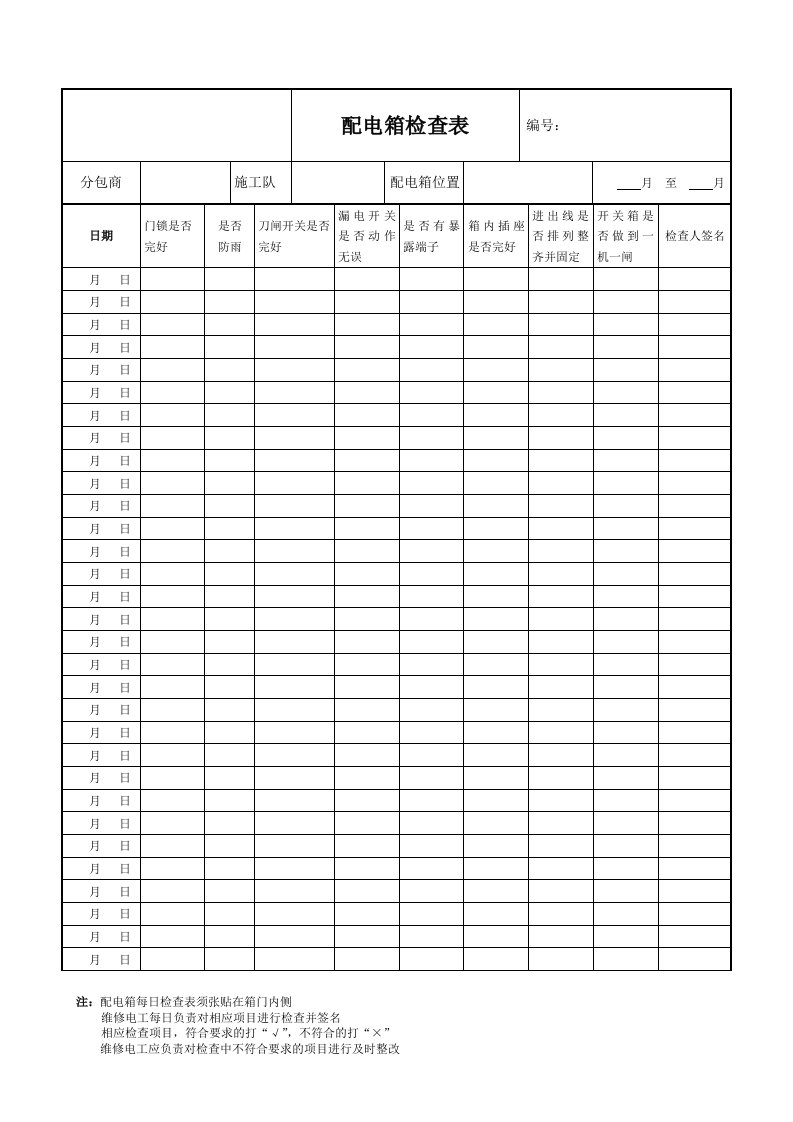 配电箱检查表