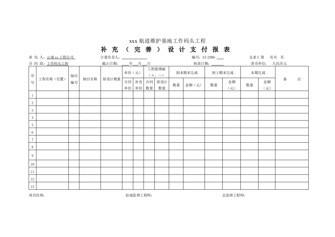 补充(完善)设计支付报表