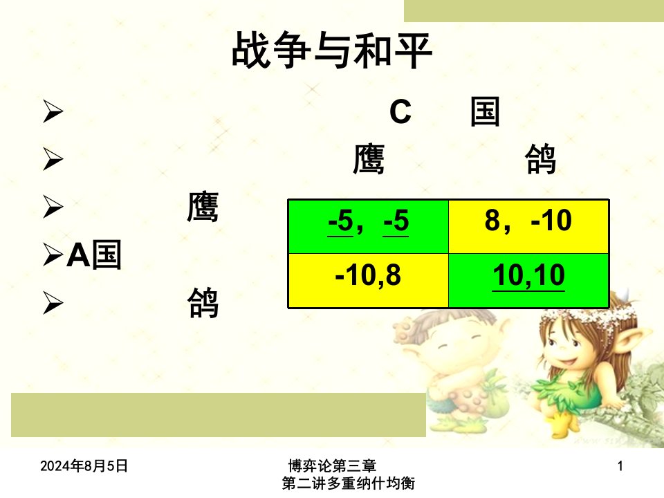 第二讲多重纳什均衡