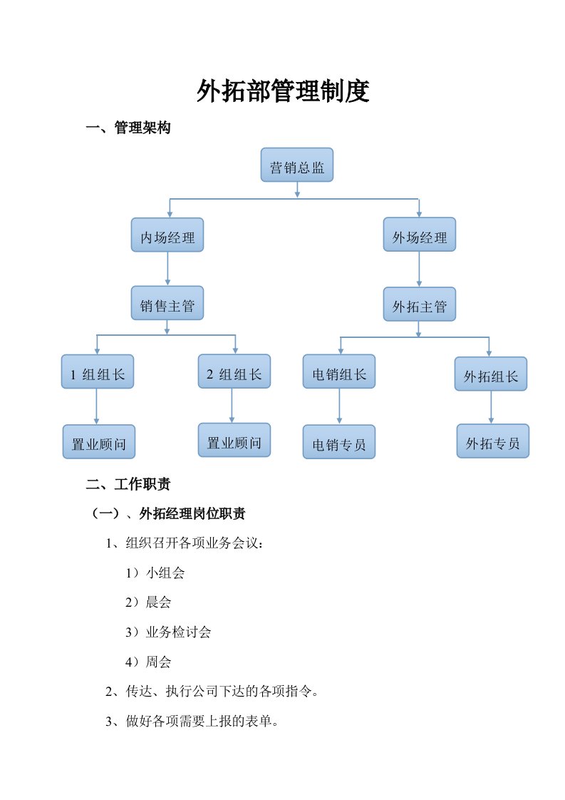 外拓部管理制度